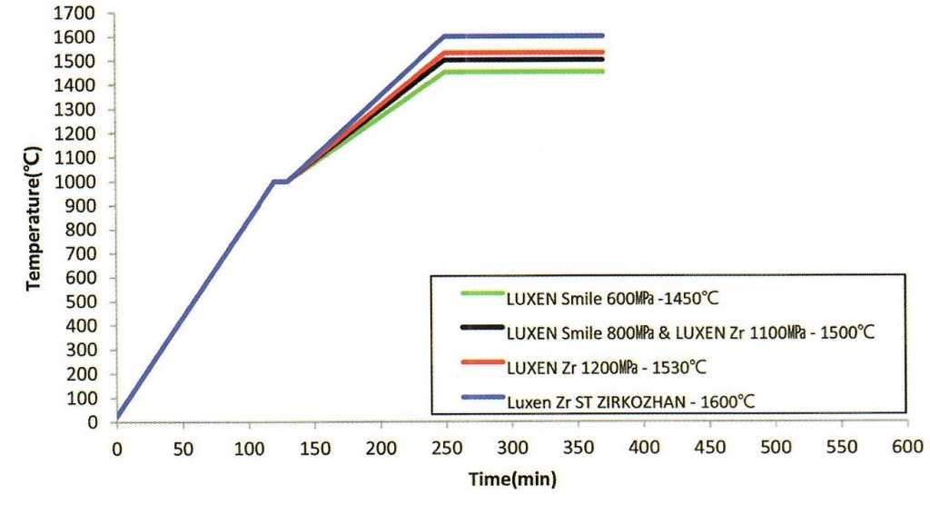 temperature1-luxen.jpeg temperature1-luxen.jpeg