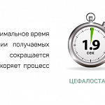 Томограф Vatech Green X (18x15)