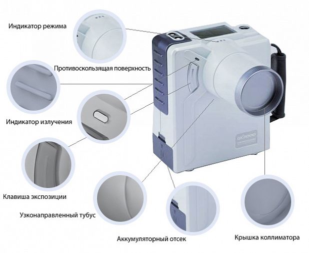 Портативный рентген аппарат DX-3000 (1,5 кг, 350 снимков) #10