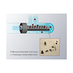 Ti-Max X12L - угловой наконечник с оптикой, 10:1