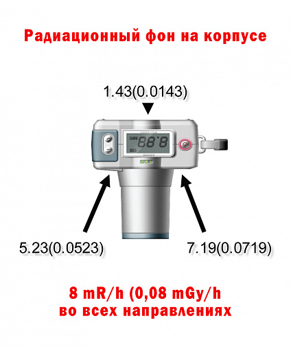 Портативный рентген аппарат DX-3000 (1,5 кг, 350 снимков) #14