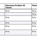 Promax 3Ds (5x8см)