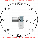Портативный рентген аппарат DX-3000 (1,5 кг, 350 снимков)